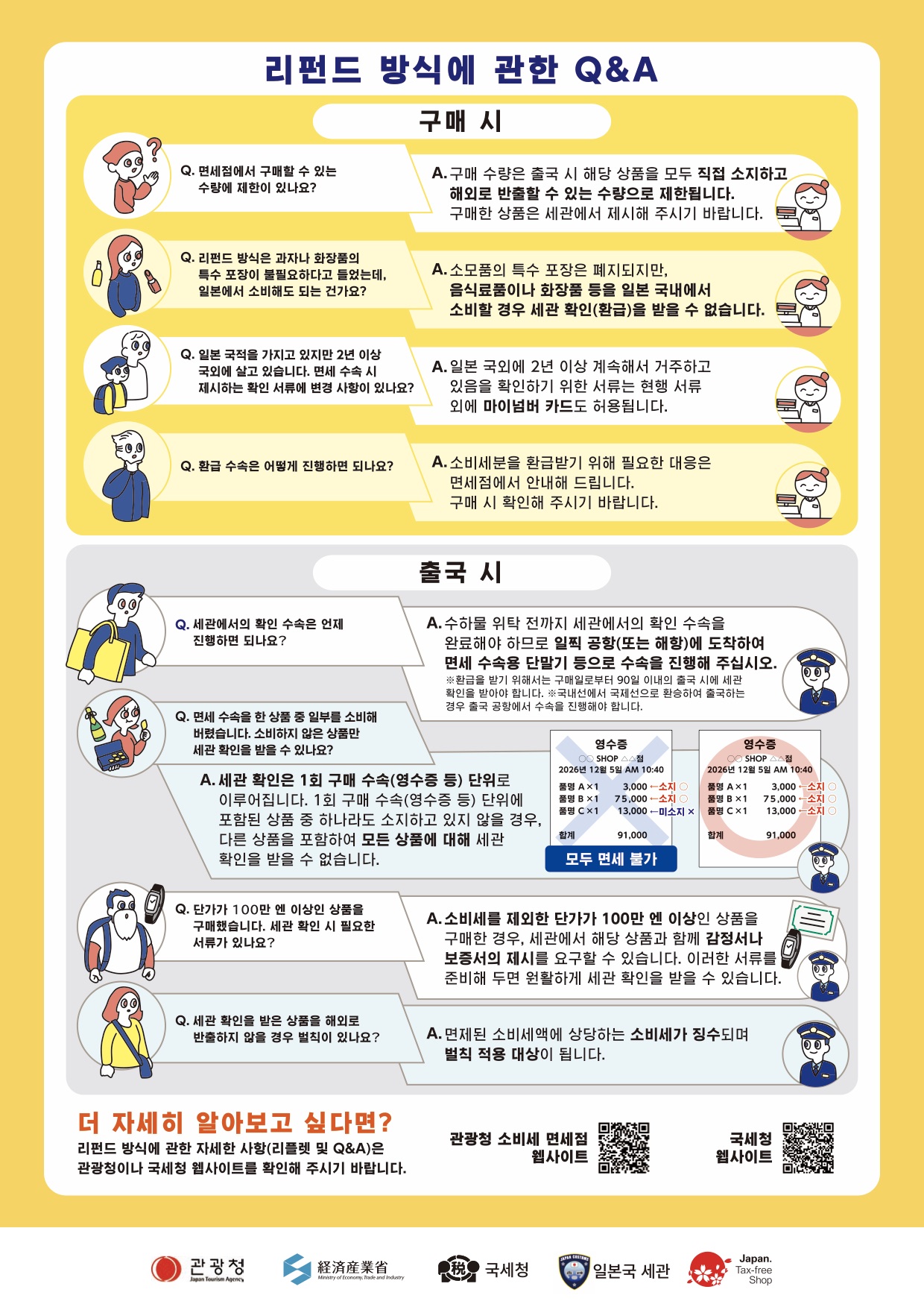 공식 리플릿 2면: 리펀드 방식에 관한 Q&A — 구매 시, 출국 시