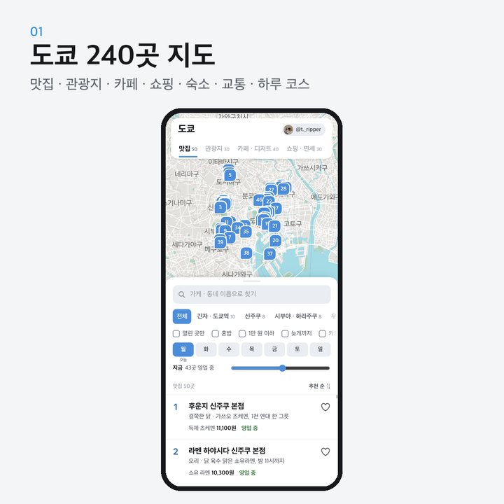 도쿄 240곳 지도 — 맛집, 관광지, 카페, 쇼핑, 숙소, 교통, 하루 코스