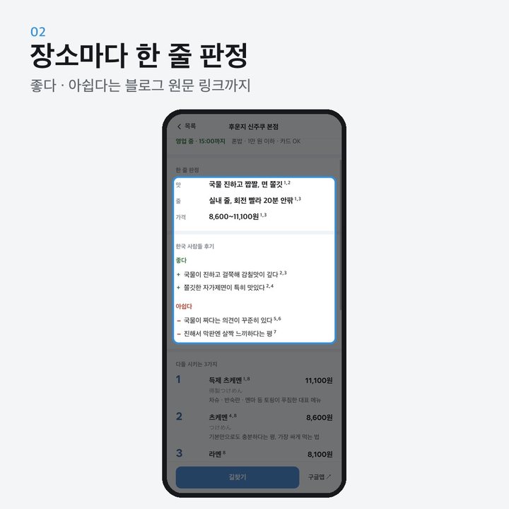 장소마다 한 줄 판정 — 좋다, 아쉽다는 블로그 원문 링크까지
