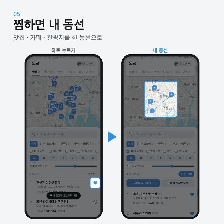 찜하면 내 동선 — 맛집, 카페, 관광지를 한 동선으로