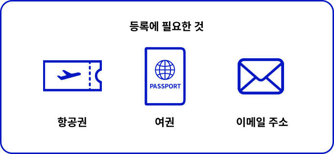 등록에는 항공권, 여권, 메일 주소가 필요합니다.
