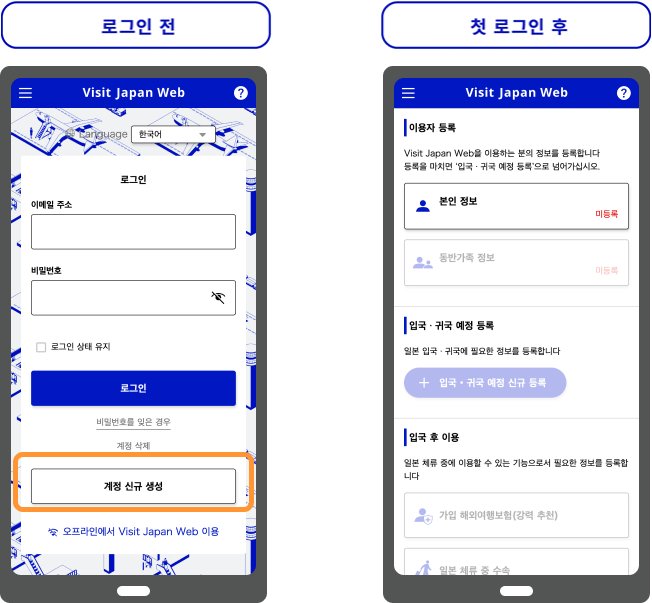 로그인 전 화면에서 계정 신규 생성 버튼, 첫 로그인 후 이용자 등록 화면
